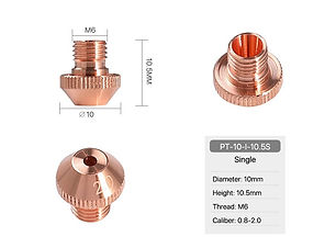 BLM 2D KN dyser